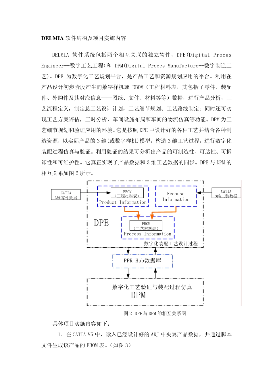 DELMIA功能介绍_第3页