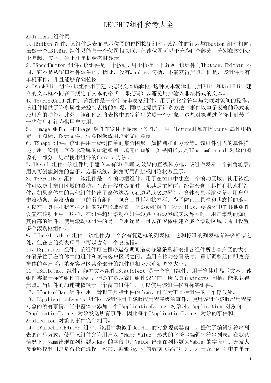 DELPHI7组件参考大全_第1页