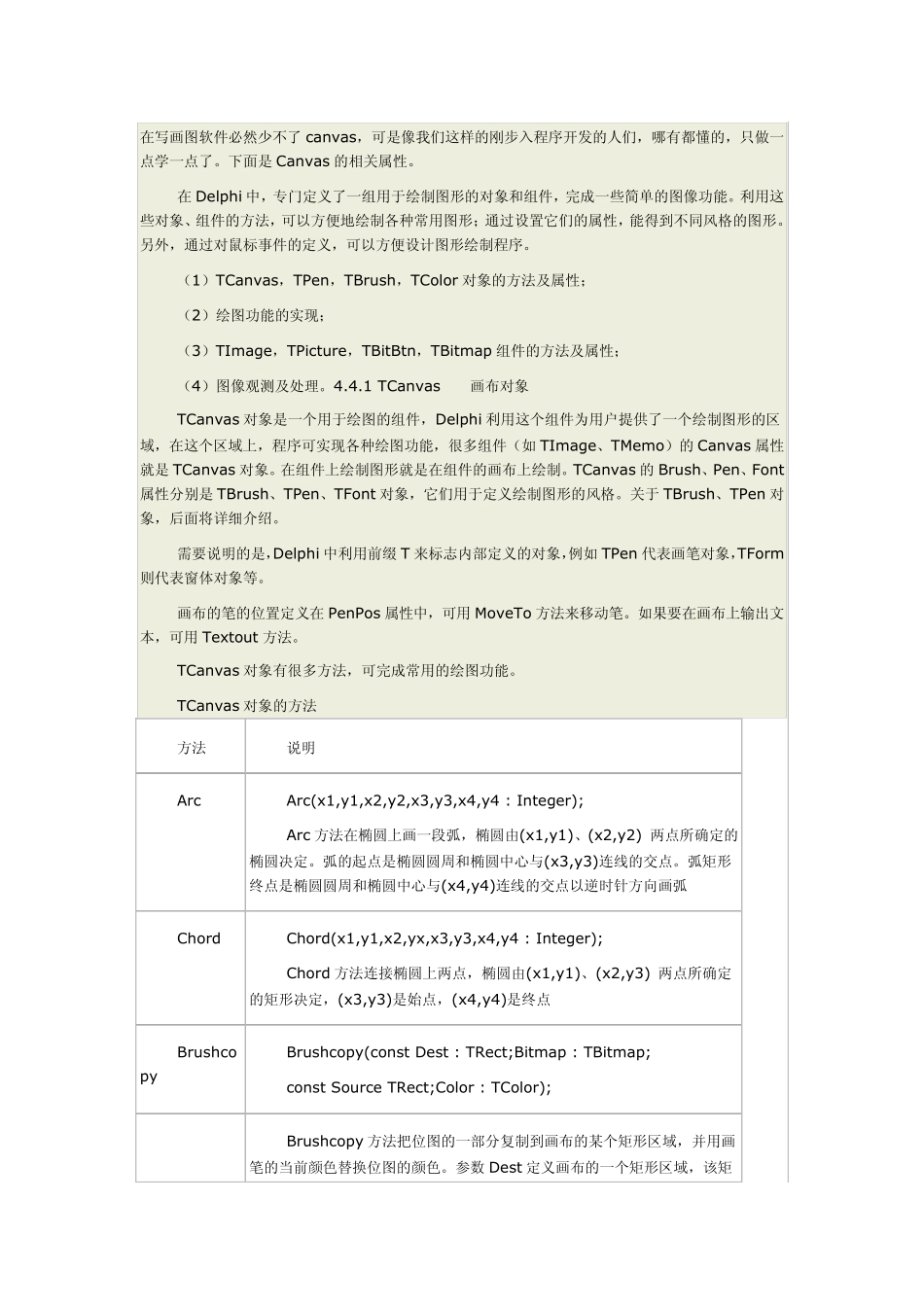 DELPHICanvas的属性大全_第1页