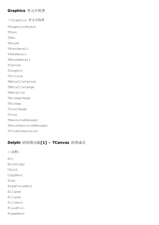 Delphi的绘图功能