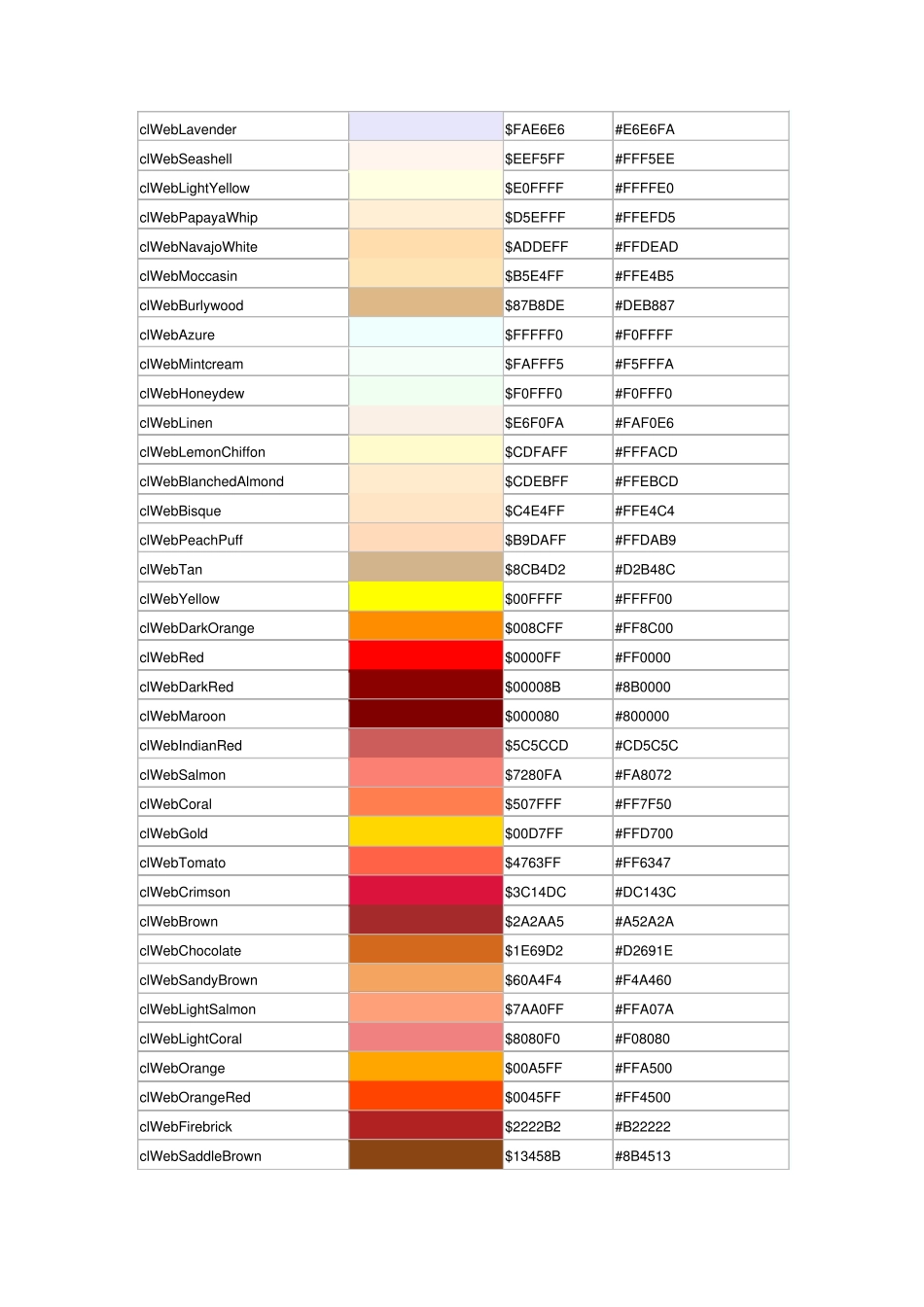 Delphi颜色常量和颜色表_第2页
