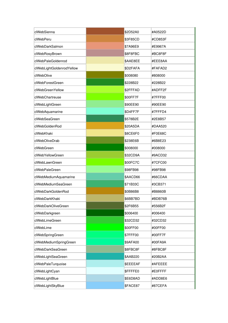 Delphi颜色常量和颜色表_第3页
