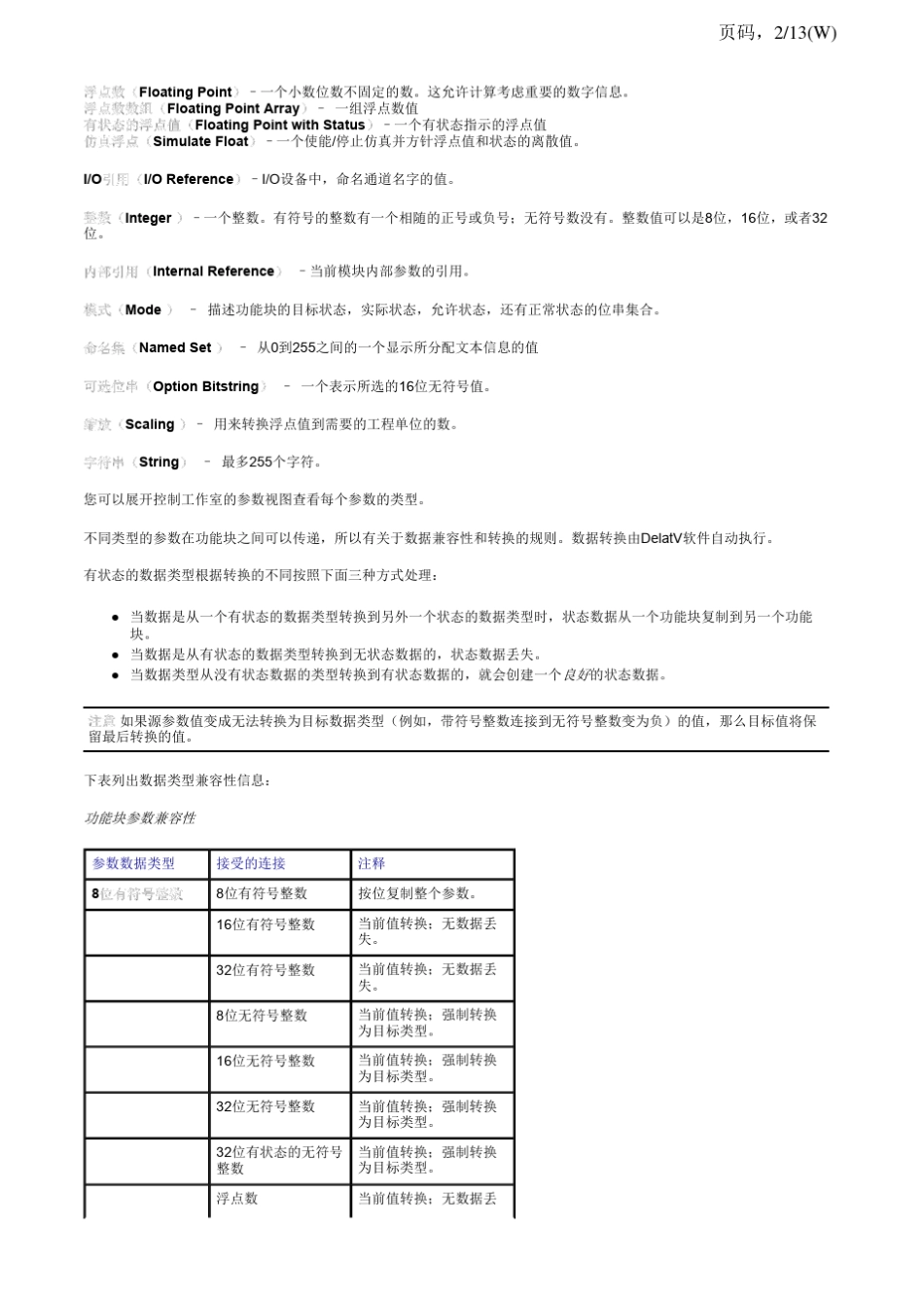 DeltaV功能块参数_第2页