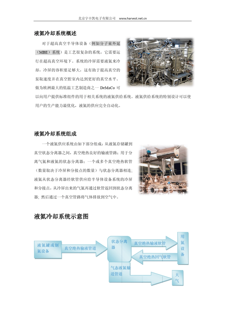 DeMaCo液氮冷却系统选型手册_第3页