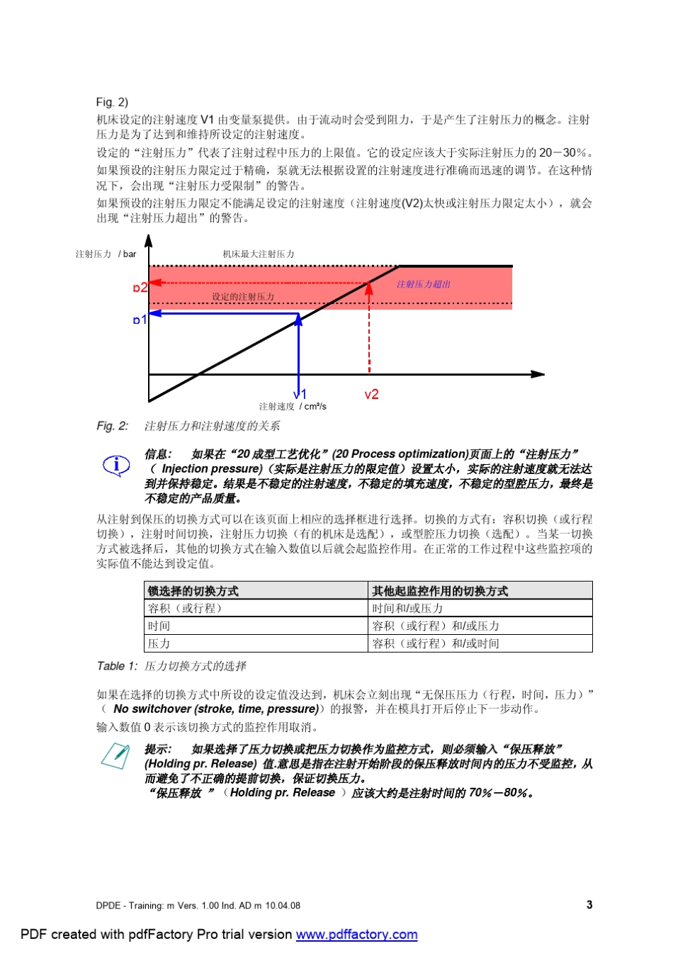 DEMAG中文操作说明书2_第3页