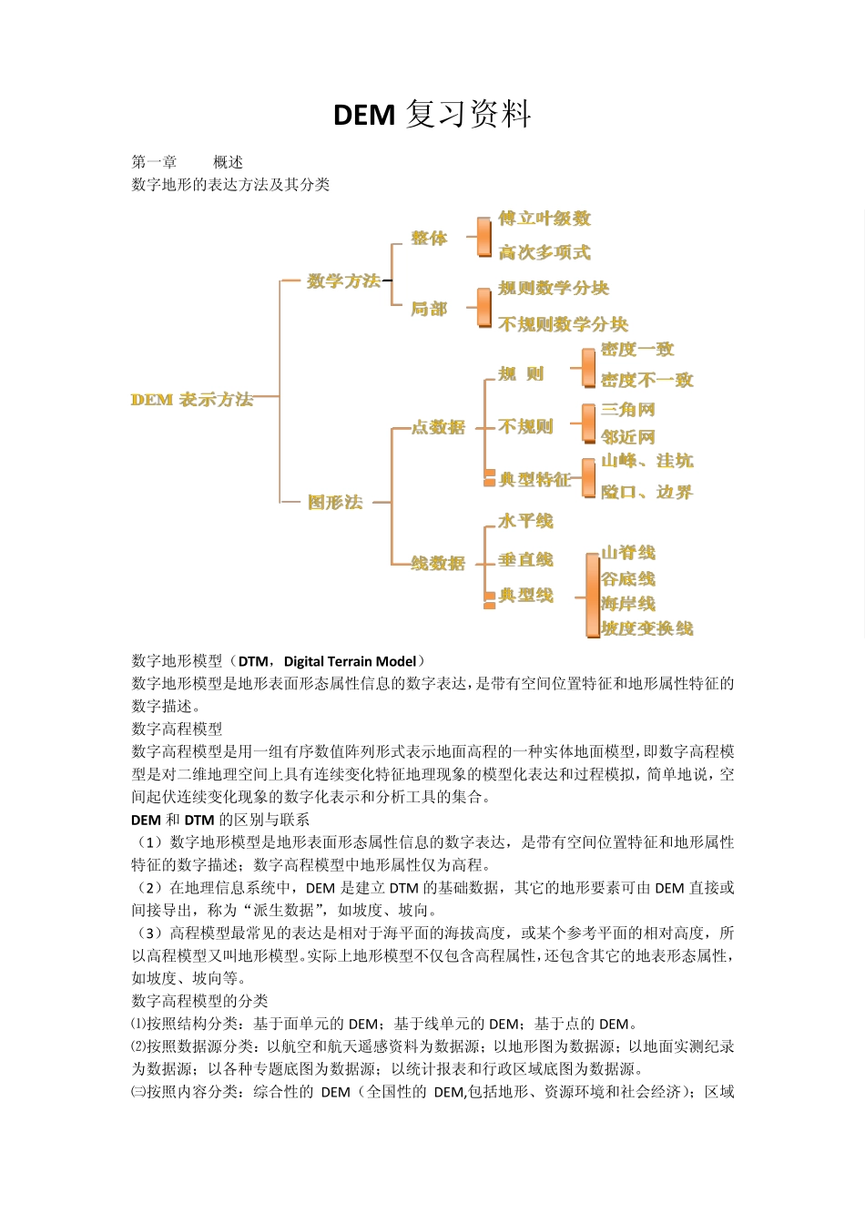 DEM复习资料总结_第1页