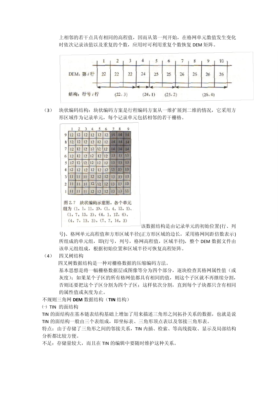 DEM复习资料总结_第3页