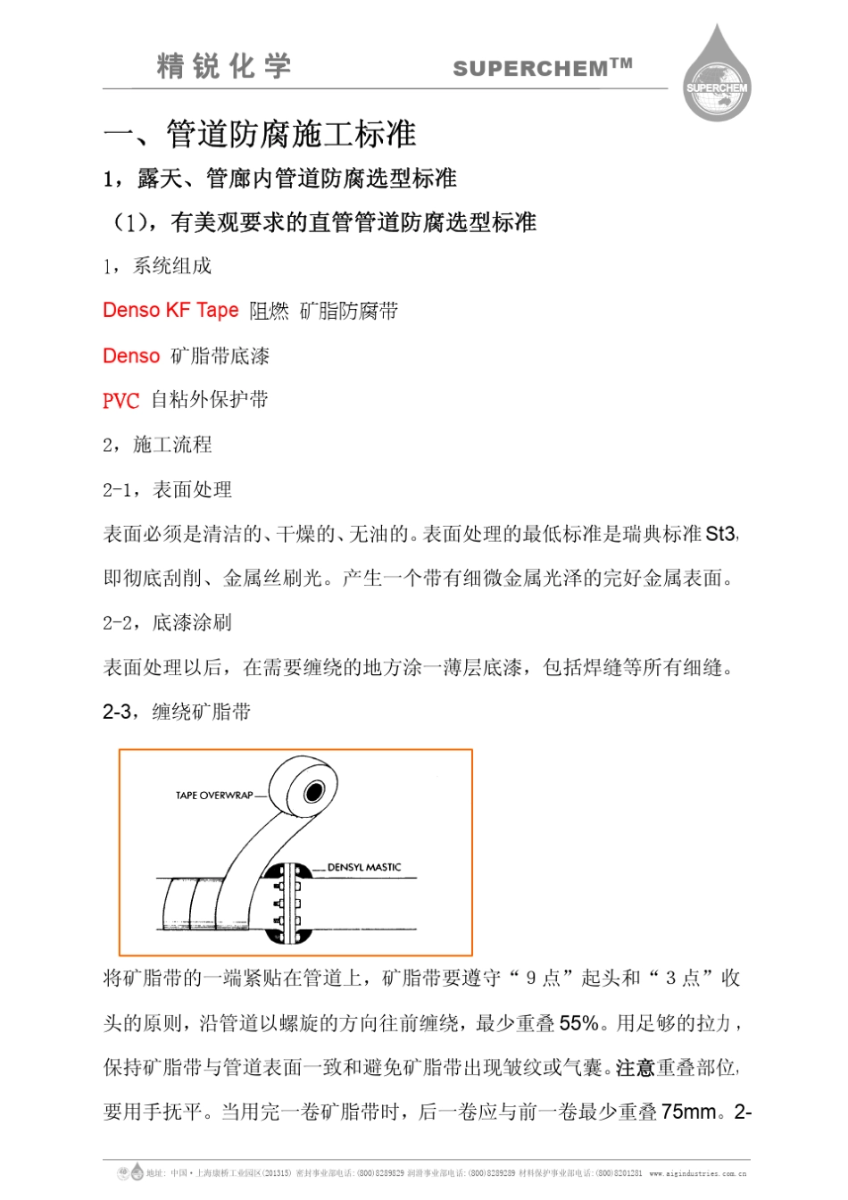 DENSO施工程序_第2页