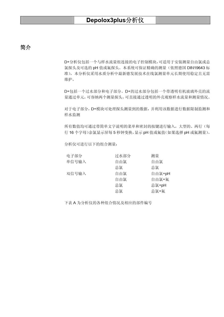 Depolox3plus余氯分析仪操作手册_第3页