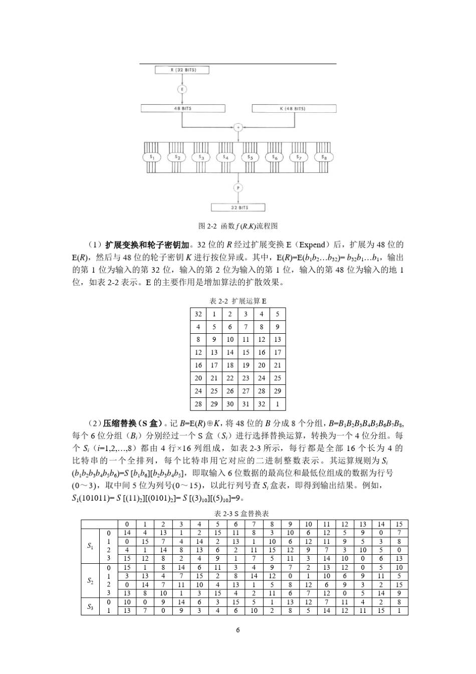 DES加密算法_第3页