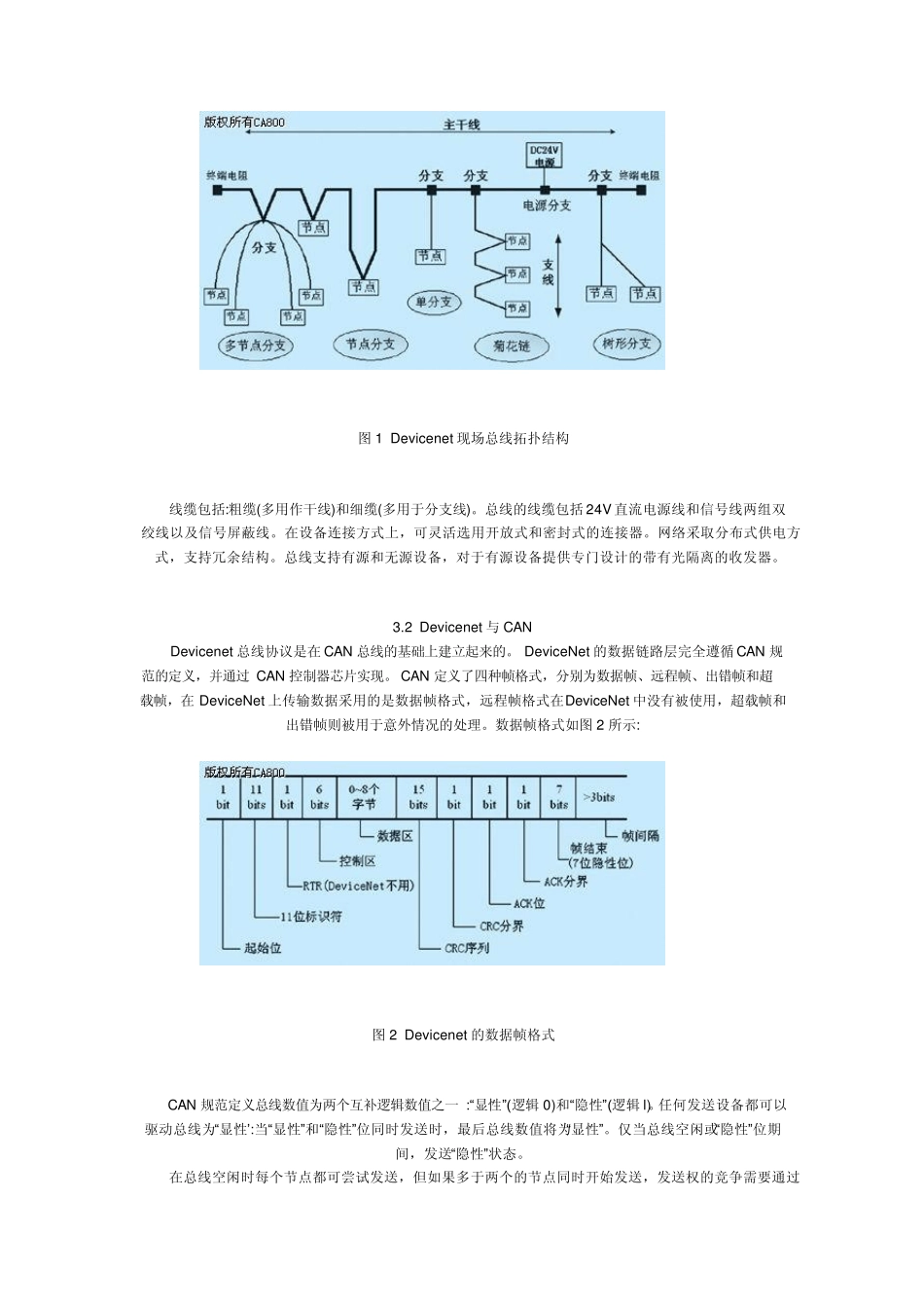 Devicenet总线技术综述_第2页