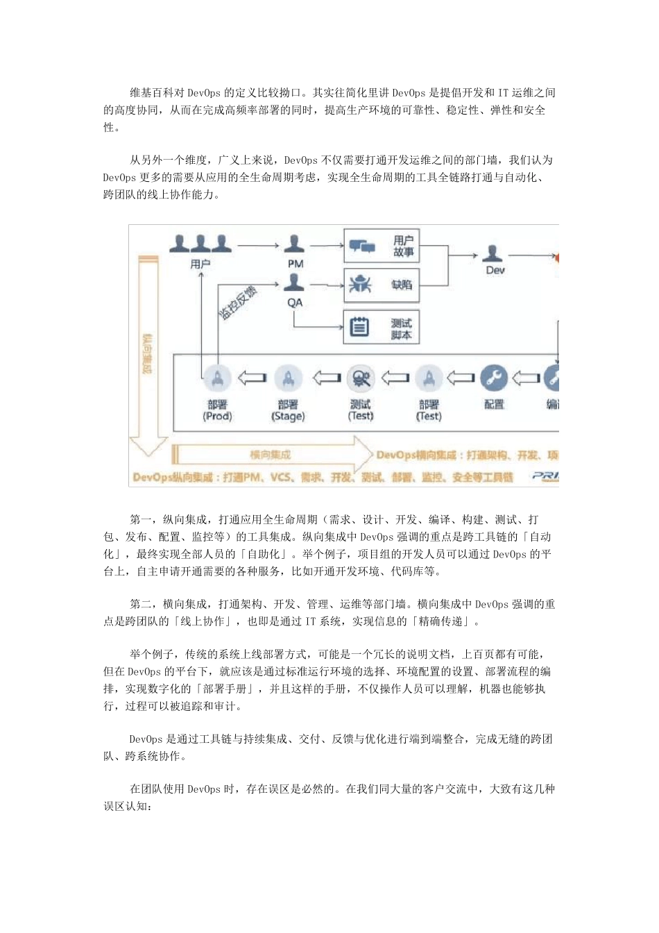 DevOps企业实践与架构_第2页