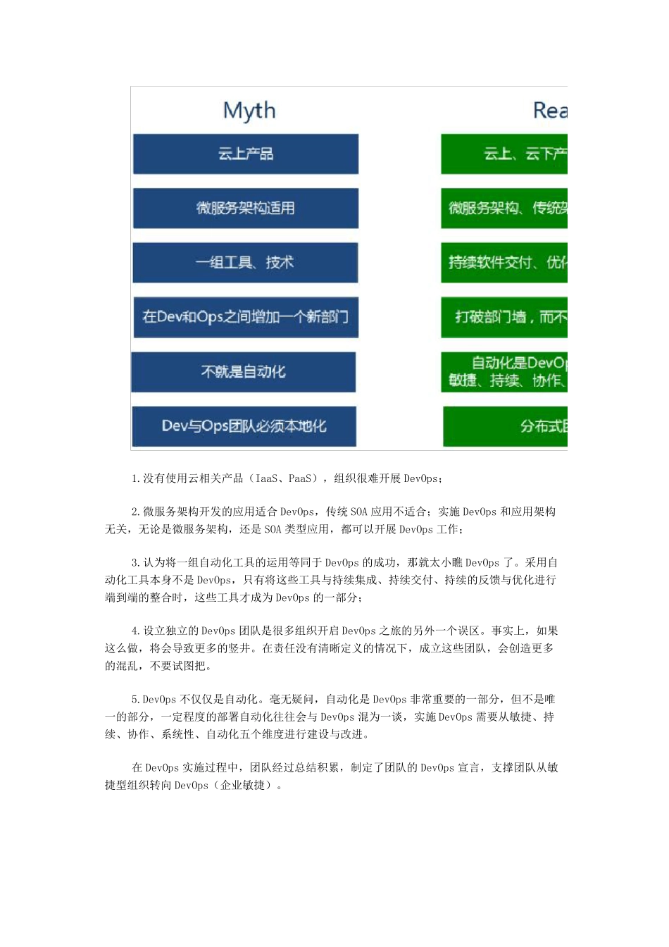 DevOps企业实践与架构_第3页