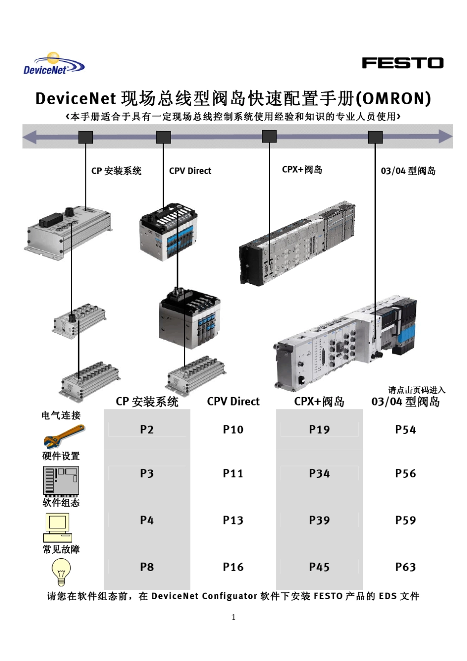 DeviceNet阀岛快速配置手册_OMRON_AB参考_第1页