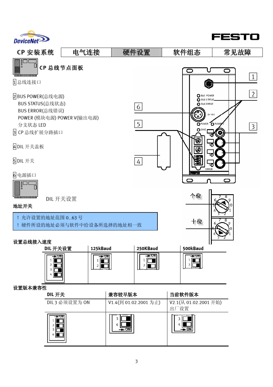 DeviceNet阀岛快速配置手册_OMRON_AB参考_第3页