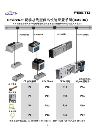 DeviceNet阀岛快速配置手册_OMRON_AB参考