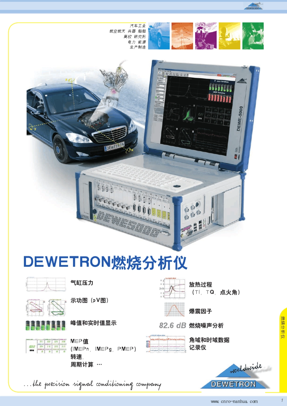 DEWETRON燃烧分析仪_第1页