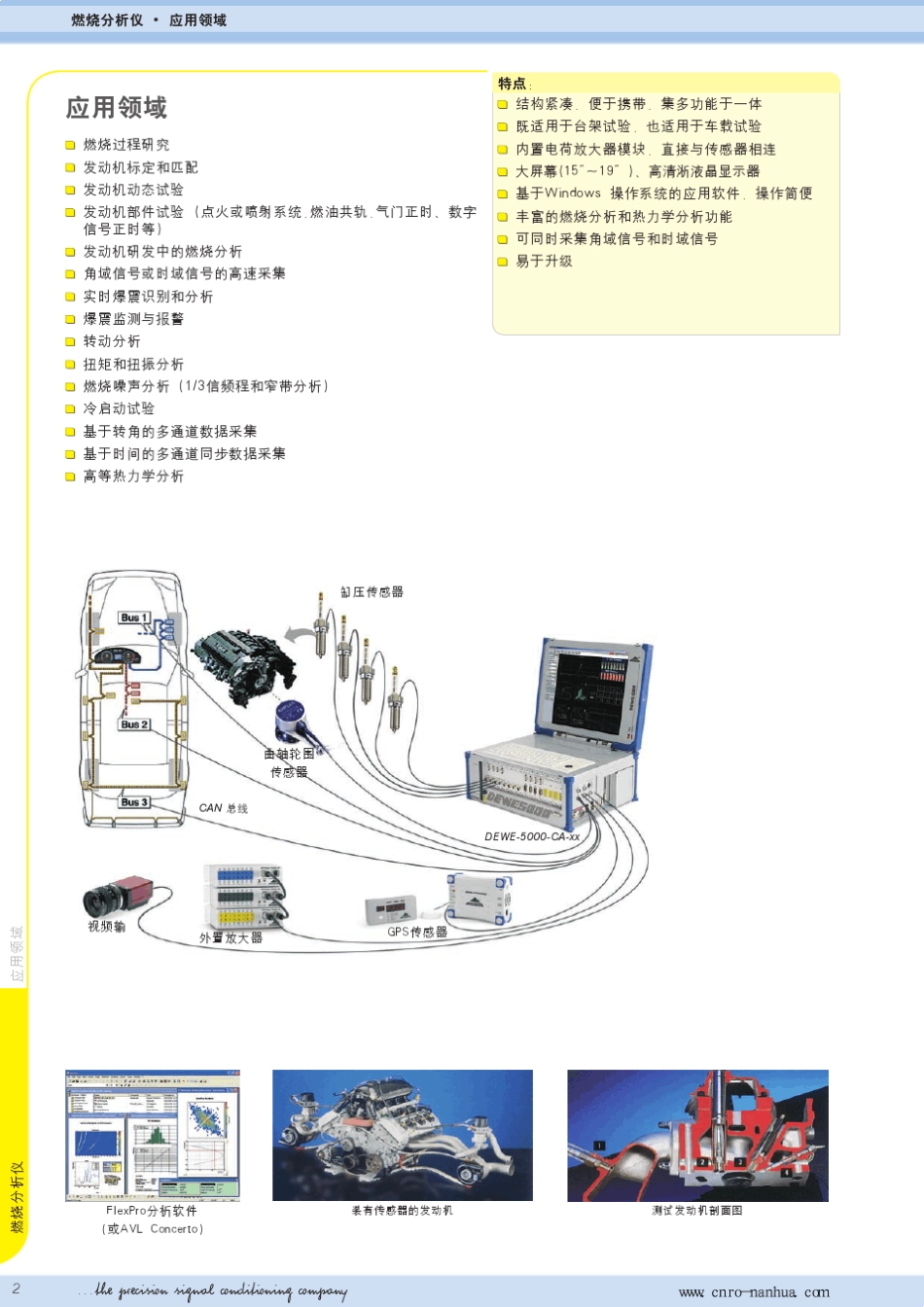 DEWETRON燃烧分析仪_第2页