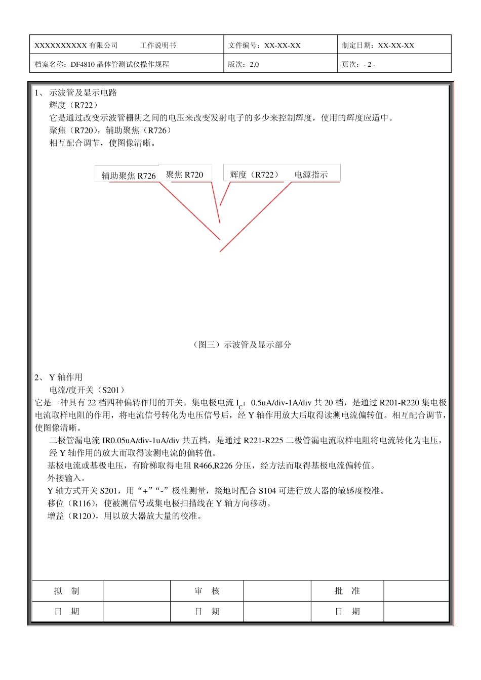 DF4810晶体管测试仪操作说明书_第2页