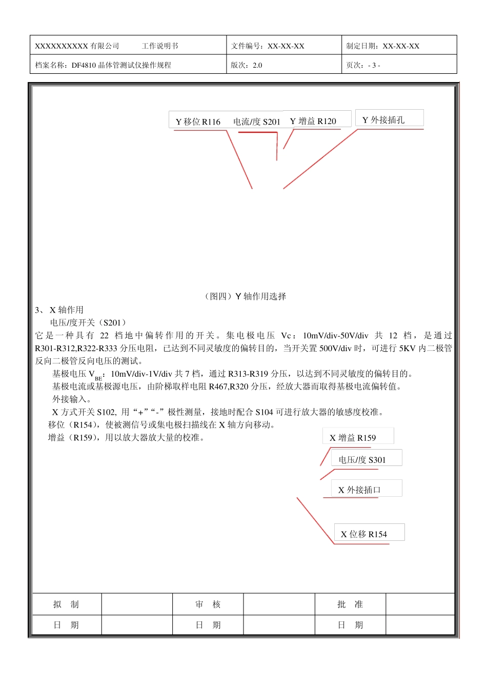 DF4810晶体管测试仪操作说明书_第3页