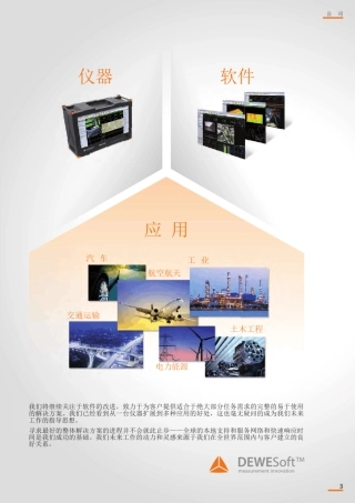 DEWESoft数据采集产品样本