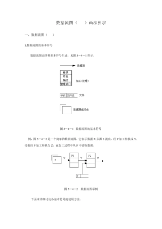 DFD的画法