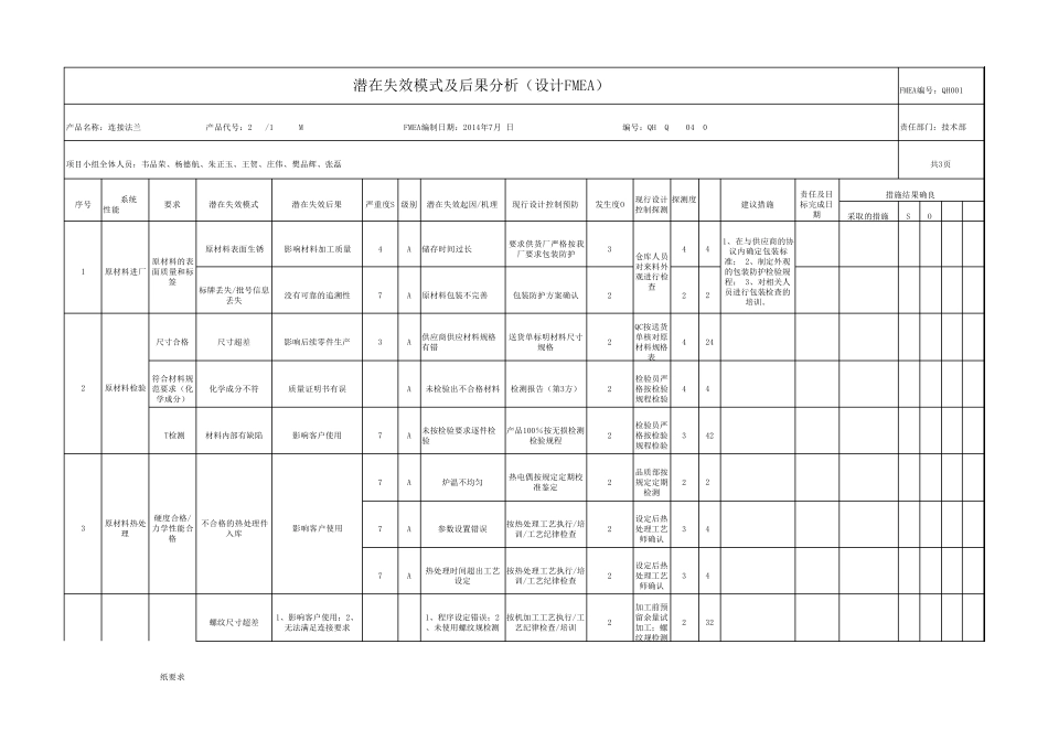 DFMA(设计阶段)_第1页