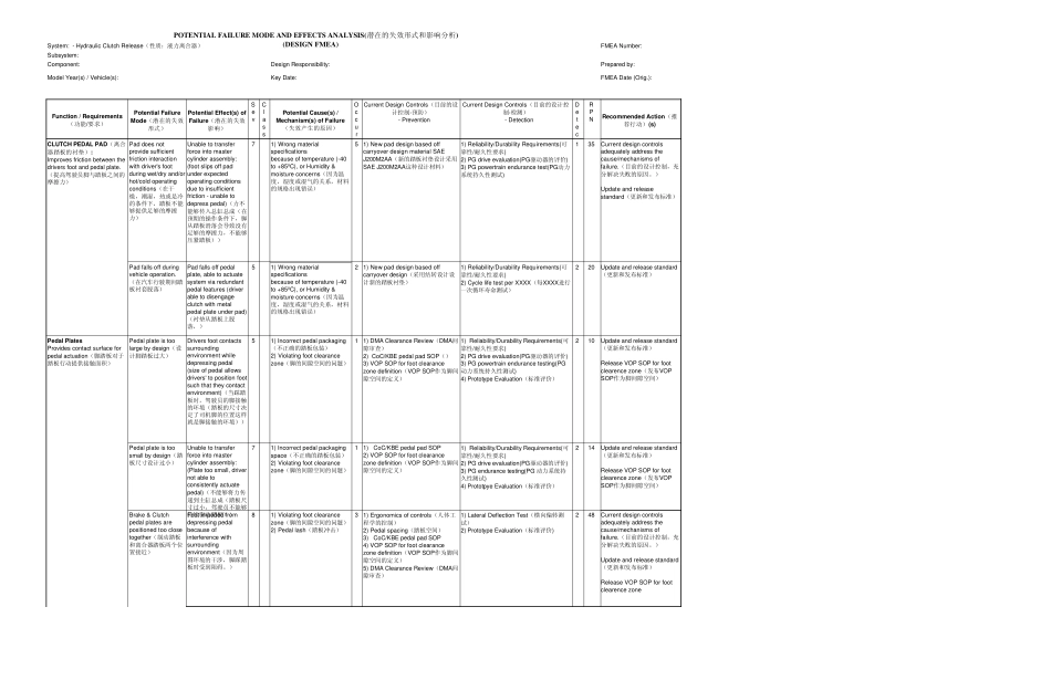 DFMEA_ClutchPedal(translating)_第1页