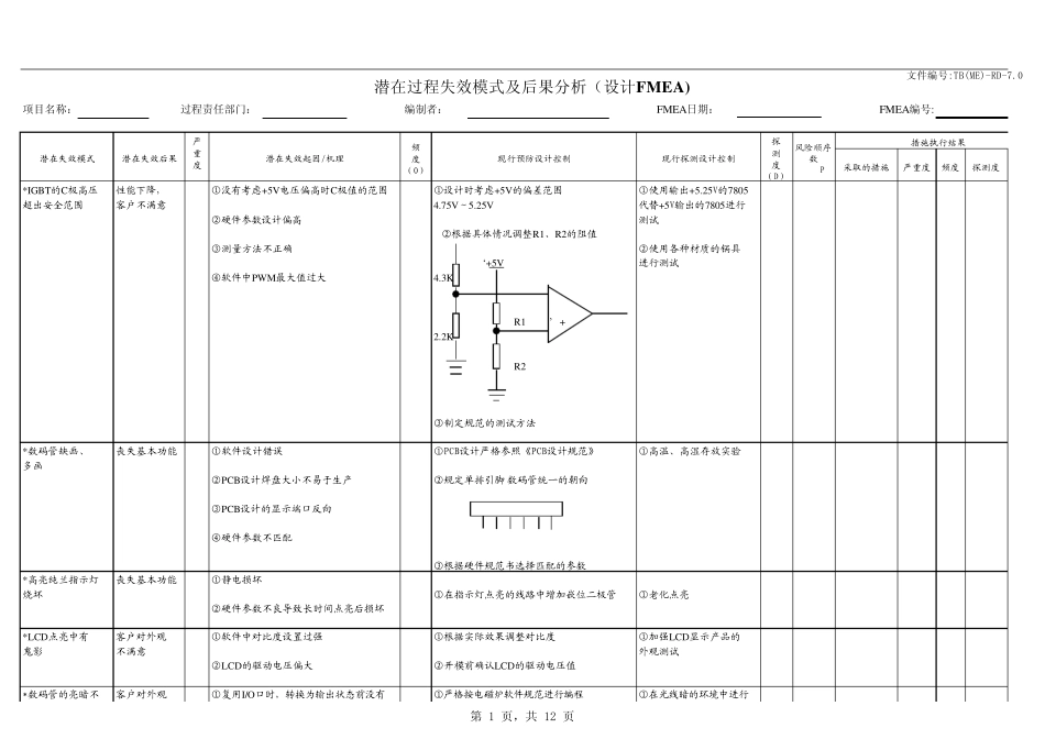 DFMEA样板_第1页