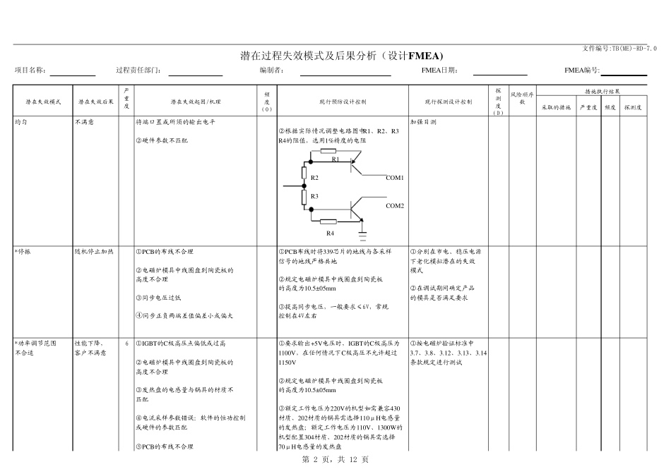 DFMEA样板_第2页