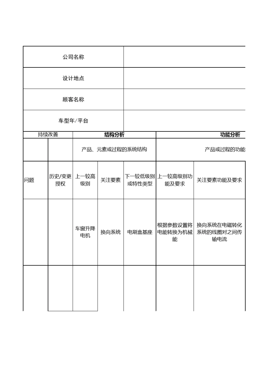 DFMEA第五版表格_第1页