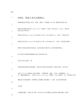DFM作业指导说明