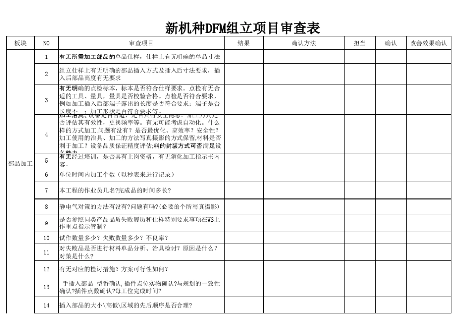 DFM评价表_第1页