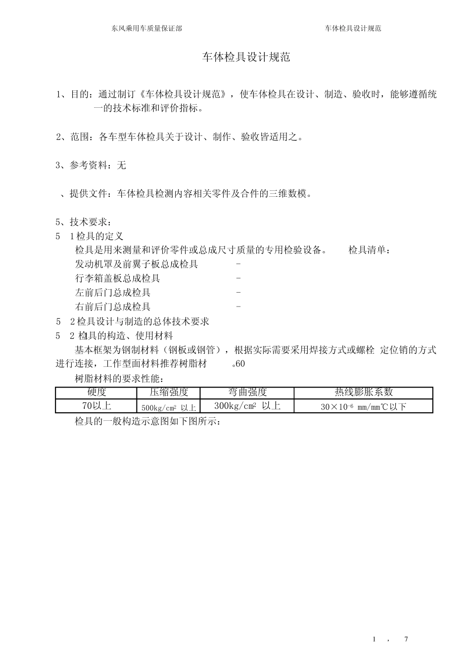 DFM车体UCF检具设计规范_第1页