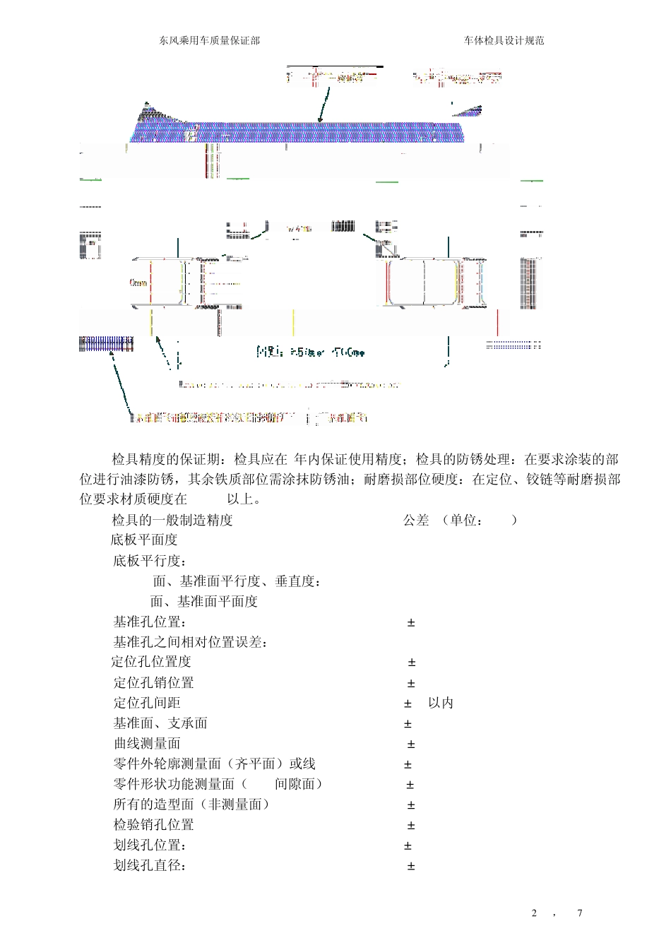DFM车体UCF检具设计规范_第2页