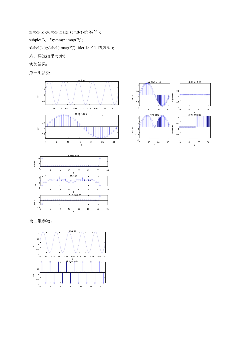 DFTFFT的应用之确定性信号谱分析_第3页