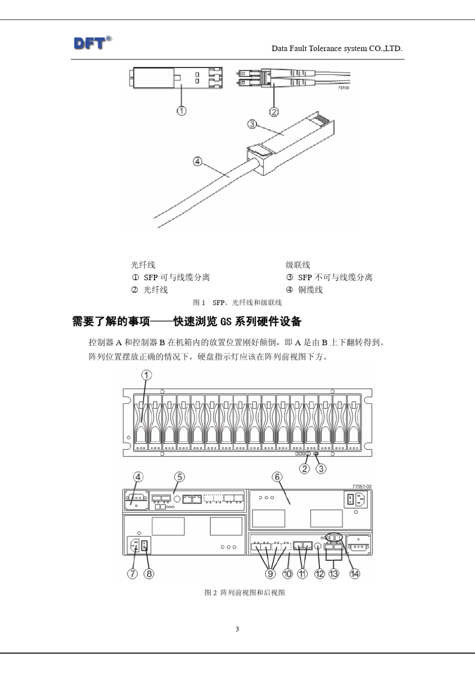DFTGS系列磁盘阵列初始化文档_第3页
