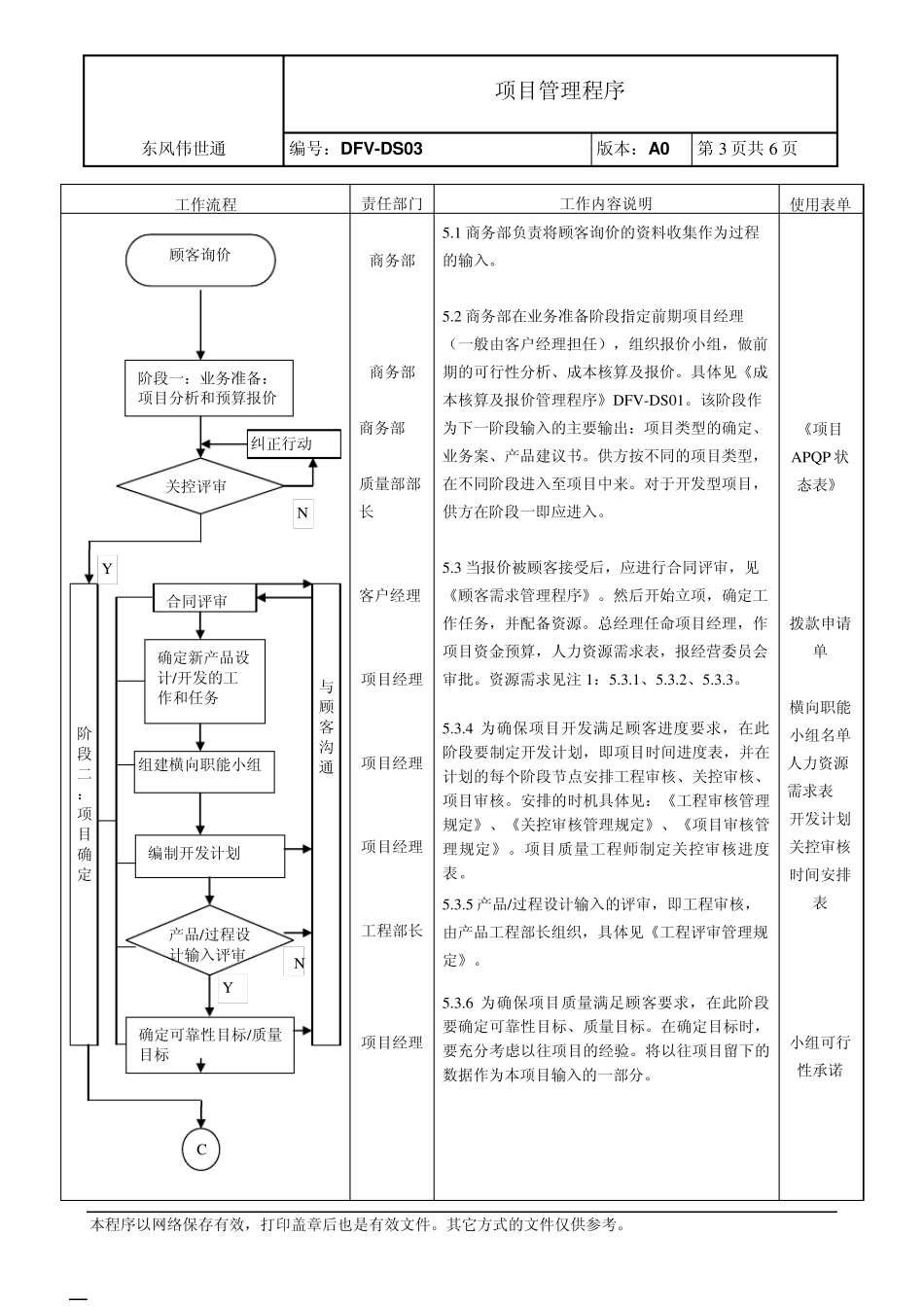 DFVDS03项目管理程序_第3页