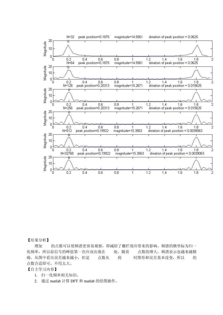 DFT近似计算信号频谱专题研讨北京交通大学_第3页