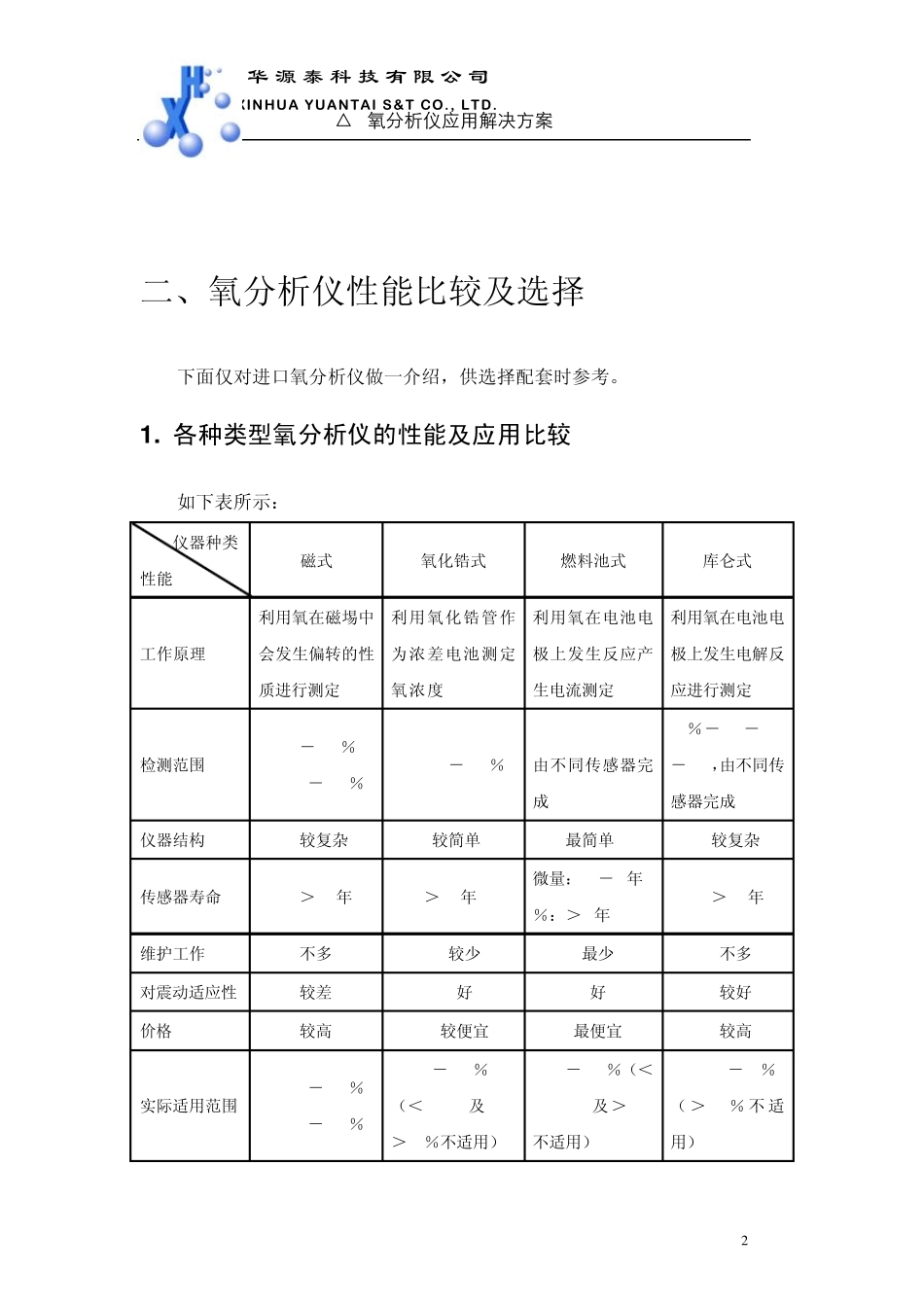 DF铂系列氧分析仪应用方案_第3页