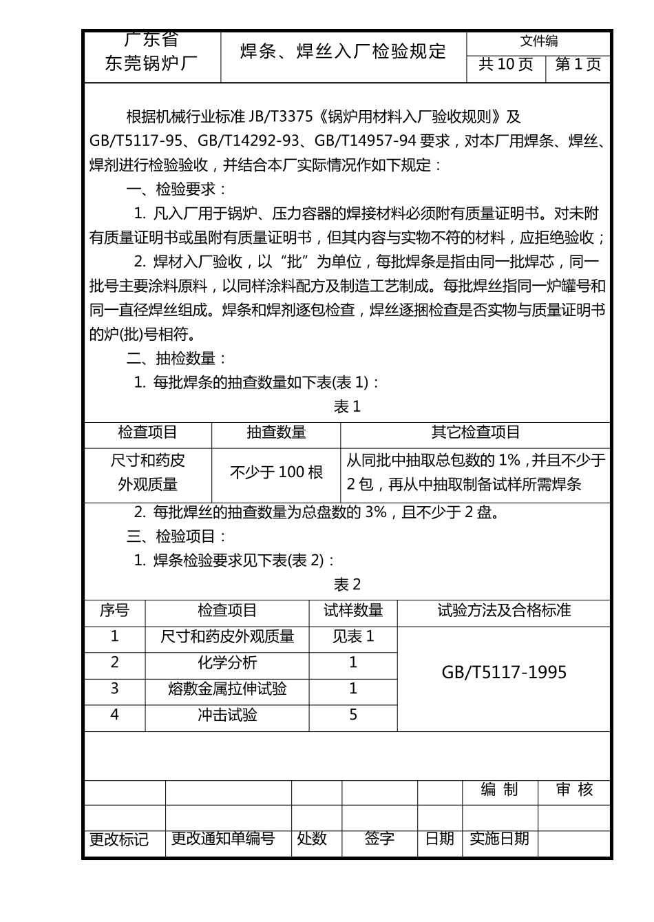 DGG01012004焊条、焊丝入厂检验规定_第1页