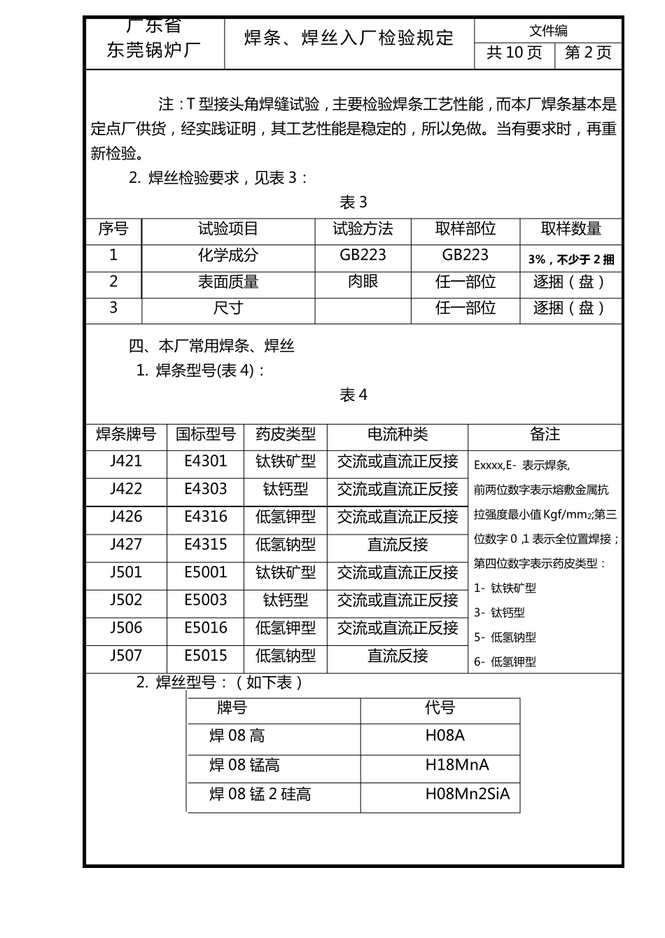DGG01012004焊条、焊丝入厂检验规定_第2页