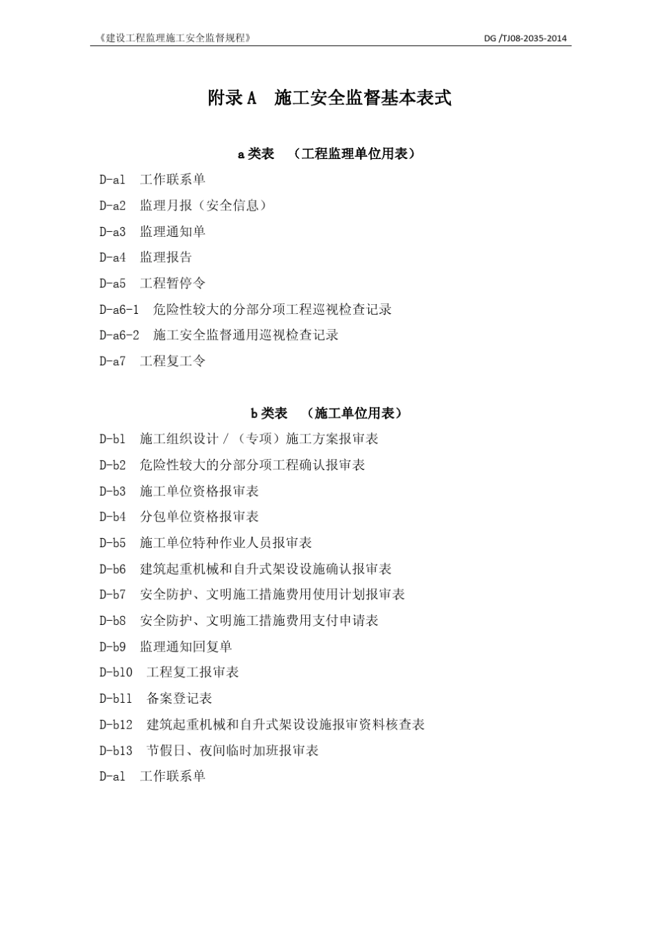 DGTJ0820352014《建设工程监理施工安全监督规程》(附录表ABC)_第1页