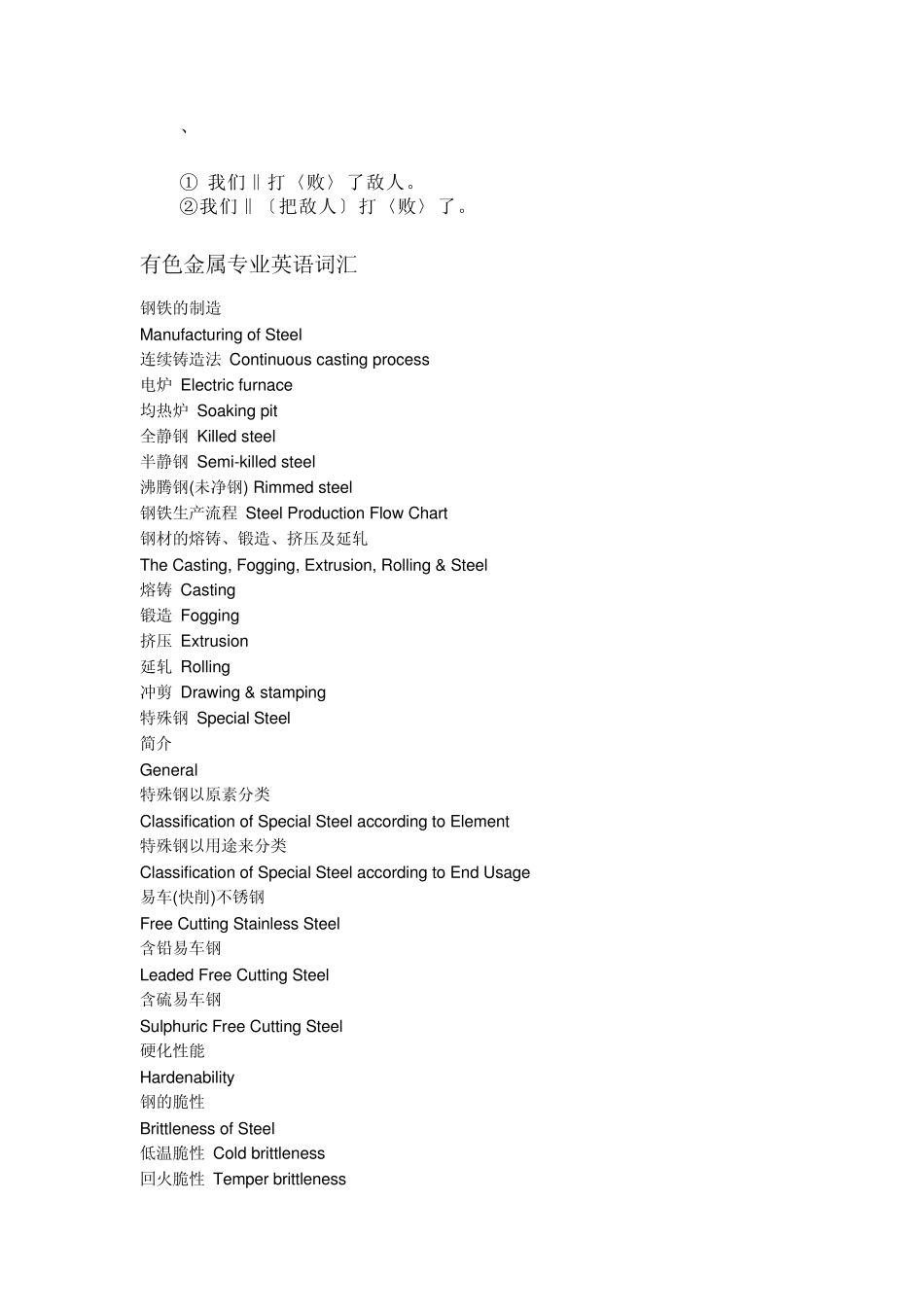 dgxo%jnl有色金属专业英语词汇_第1页