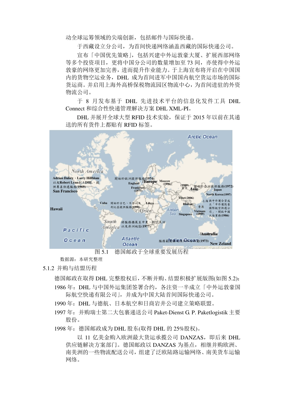 DHL公司发展分析_第3页
