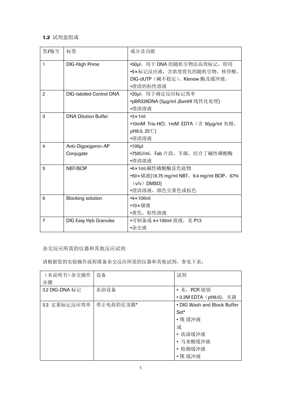 DIGHighPrimeDNA标记及杂交检测试剂盒I_第3页