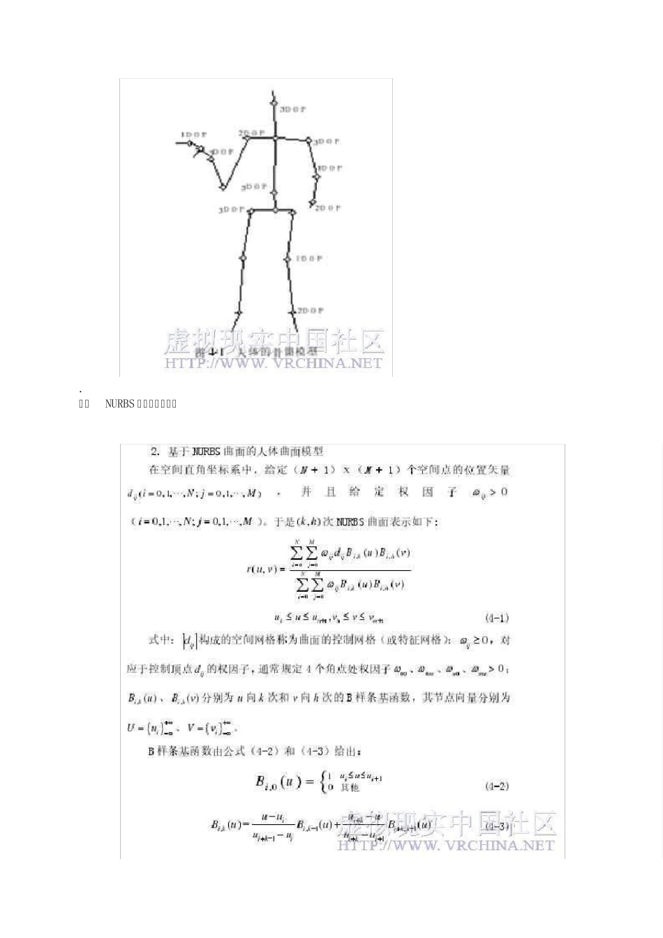 diguy入门教程_第2页