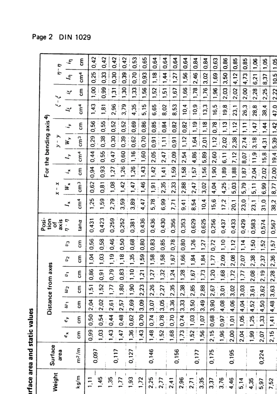 DIN1029角钢_第2页