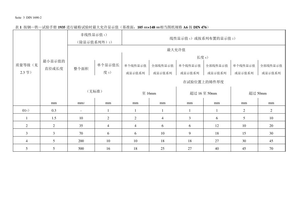 DIN16902(UT部分修正)_第3页