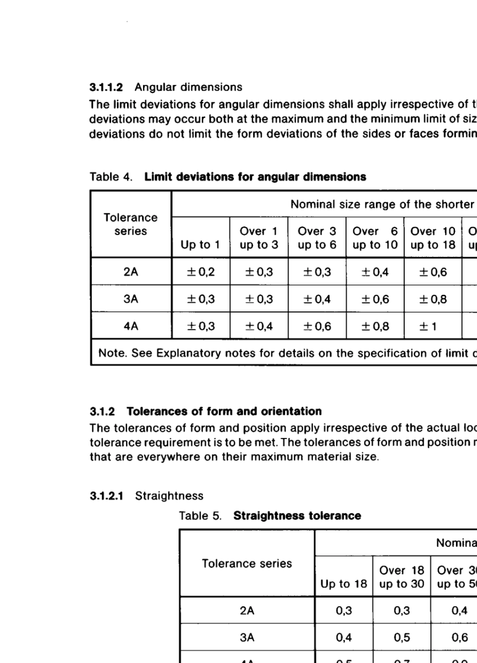 DIN169411986热塑性塑料的挤压型材.尺寸.形状和塑料层的一般公差_第3页